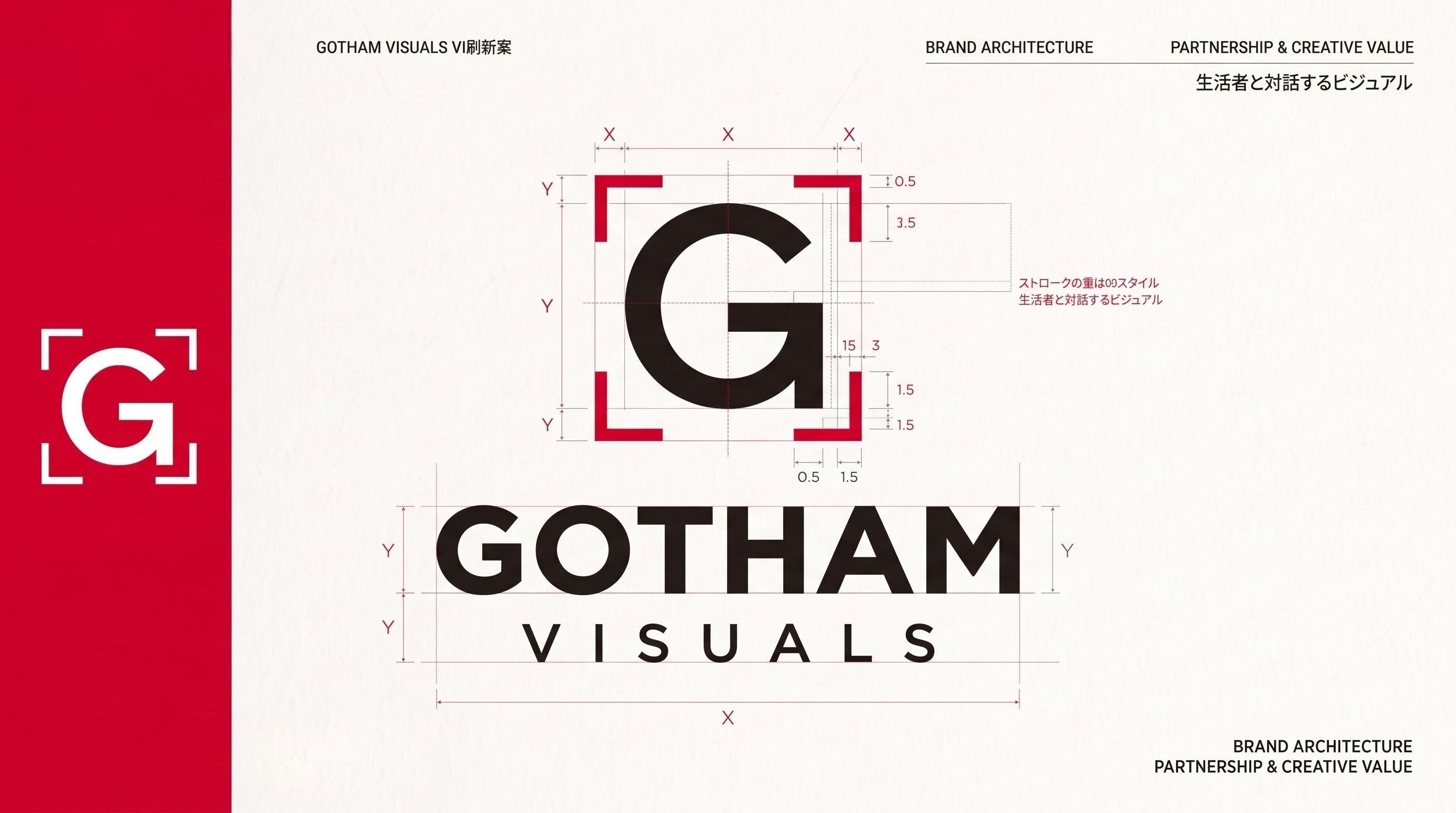 GOTHAM VISUALS Brand Architecture & Main Logo